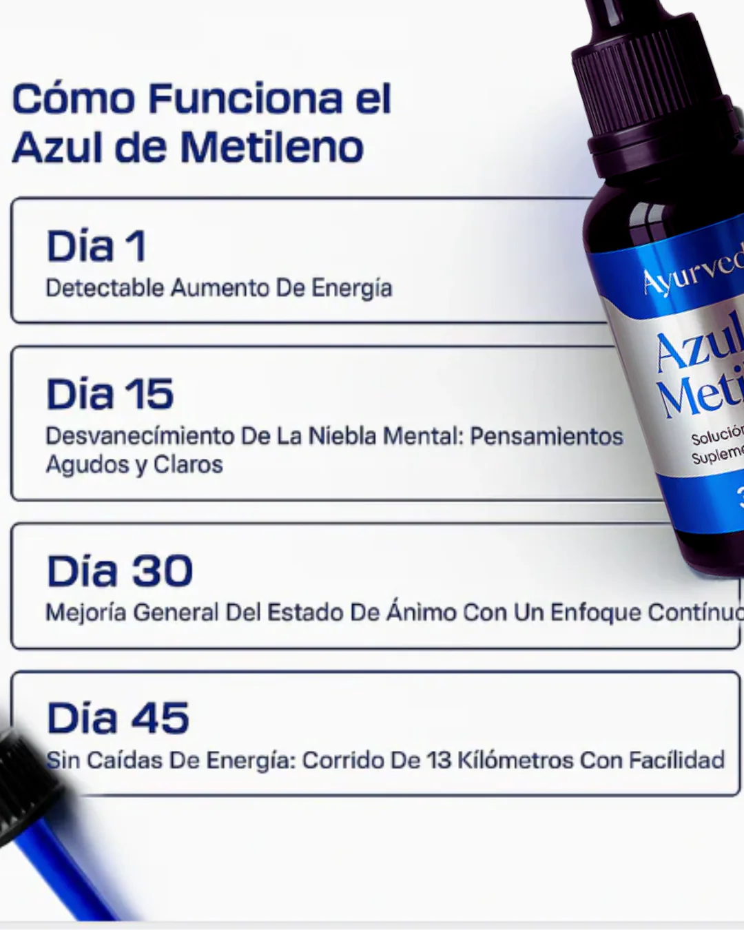 AZUL DE METILENO AYURVEDIC 30 ML - ORIGINAL 💙